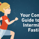 “Dr Umme Raheel Keto Expert In India” Complete Guide Of Keto Intermittent Fasting