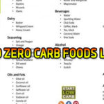 120 ZERO CARB FOODS LIST + (ALMOST) ZERO CARB FOODS LIST