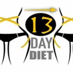 13-Day keto Diet That Helps You Lose Up To 40 Pounds