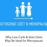 Best Low-Carb Foods for Menopause