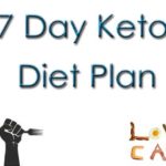 7-Day Vegetarian Keto Diet Meal Plan & Menu