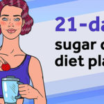 21- Day Sugar Detox keto Diet Plan