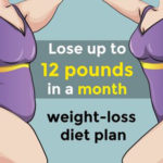 A Weight-Loss Diet Plan Which Can Help You Lose Up to 12 Pounds in a Month