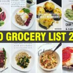 2019 KETO BEGINNER GROCERY LIST
