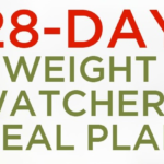 28-Day Weight Watchers Meal Plan