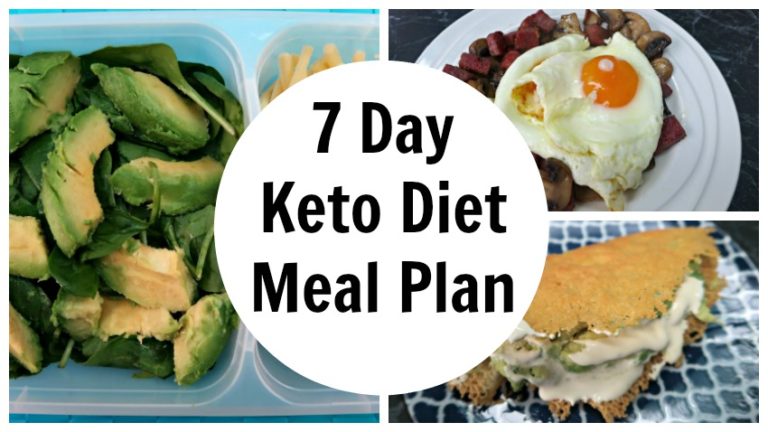 KETO DIET PLAN FOR BEGINNERS STEP BY STEP GUIDE – Low Carb Tips