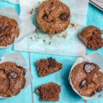 Raspberry & Chocolate Keto Muffins