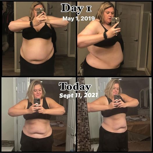 KETO DIET PLAN FOR BEGINNERS STEP BY STEP GUIDE