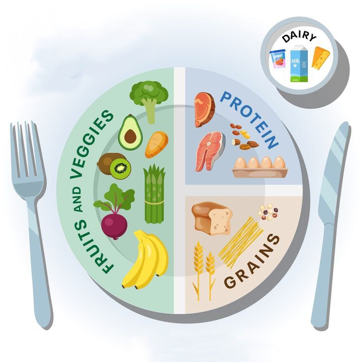 High-Protein Meal Plan for Busy People: Simple, Effective, and Science-Backed